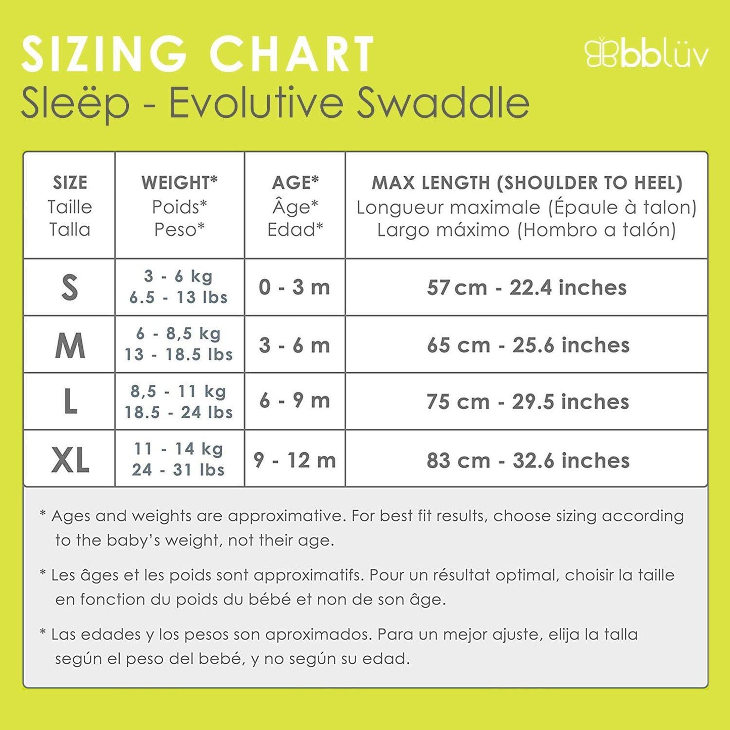 BBlüv Sleep swaddle me - hálózsák S = 0-3 hó,M = 3-6 hó