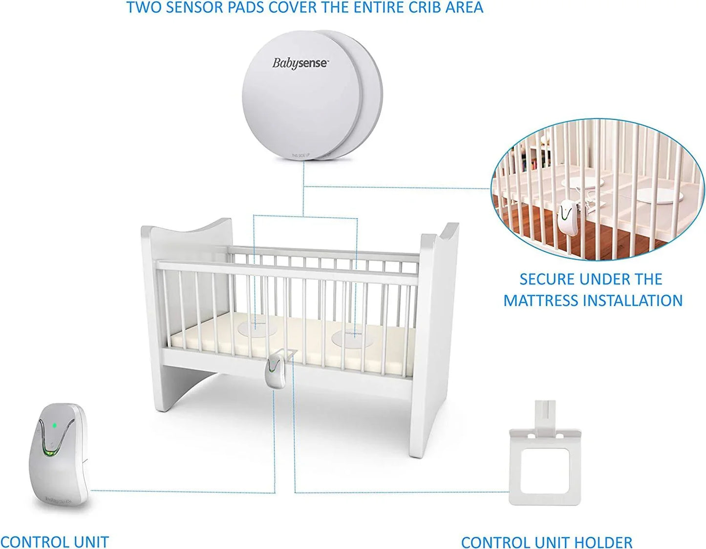 Hisense Babysense 7 légzésfigyelő készülék csecsemőknek - BBLOVE | Bababolt és webshop