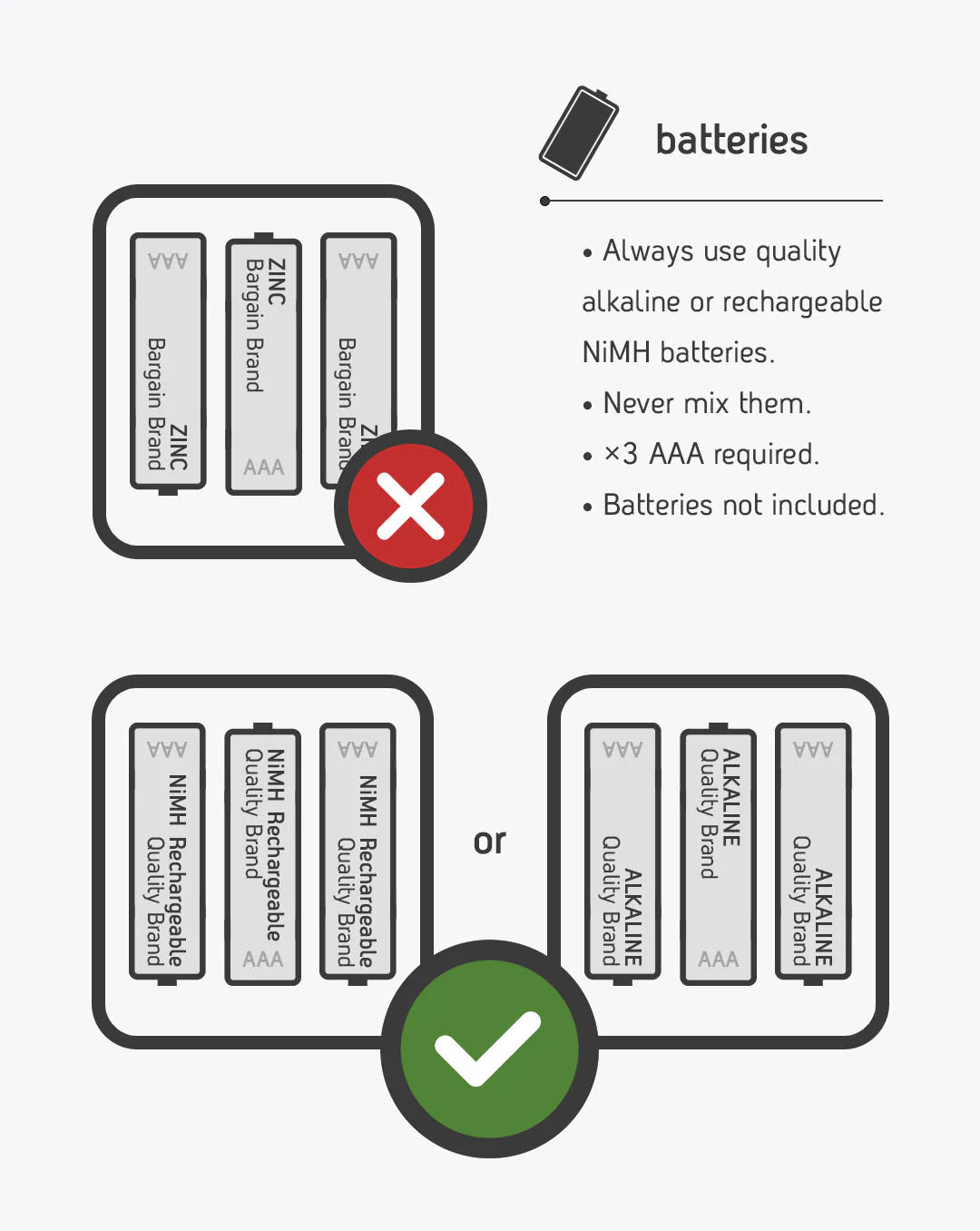 Sweet Dreamers Ewan Classic altatódal lejátszó Lila
