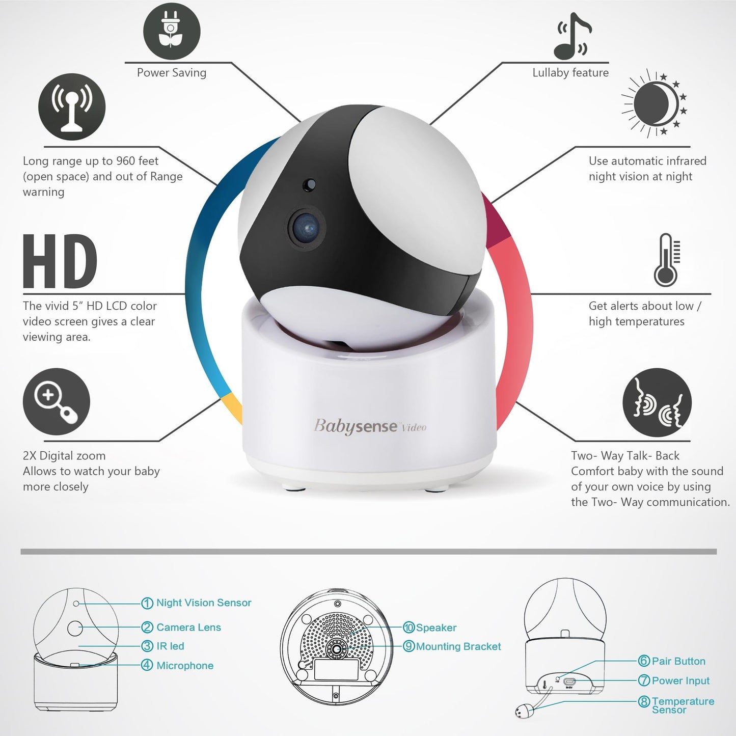 Hisense Babysense V65 kamerás babaőrző