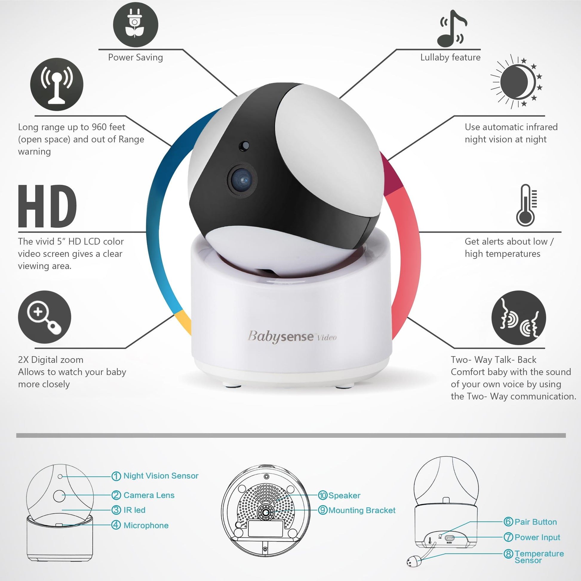 Hisense Babysense V65 kamerás babaőrző