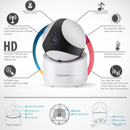 Hisense Babysense V65 kamerás babaőrző