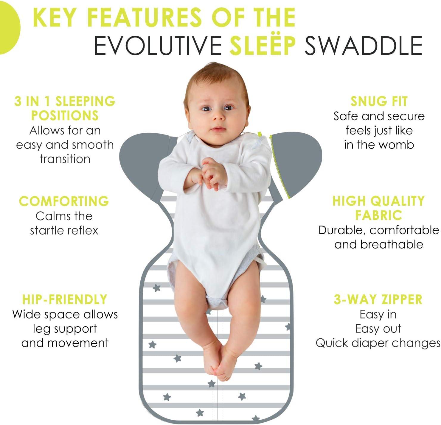 BBlüv Sleep swaddle me - babapólya S = 0-3 hó,M = 3-6 hó