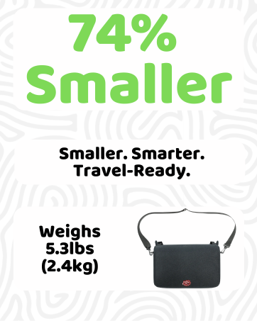 BubbleBum TelePort háttámla nélküli ülésmagasító – R129 (i-Size) minősítéssel
