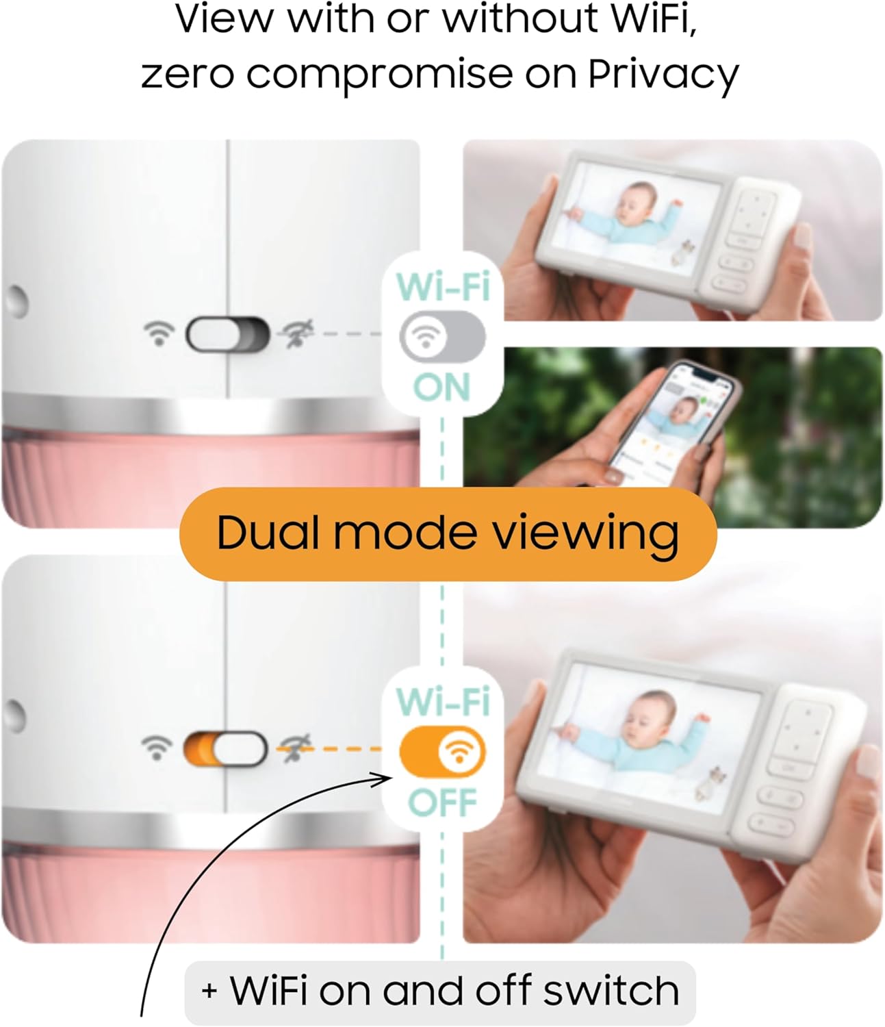 Chillax DM568 Smart Candle 5" babaőrző