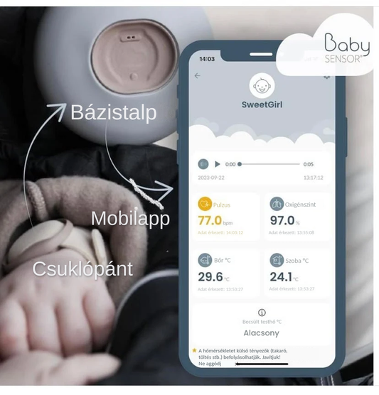 BabySensor Relax – modern babafigyelés bárhol Babysensor Relax BS-Relax,Babysensor Relax +Kamera BSbundle