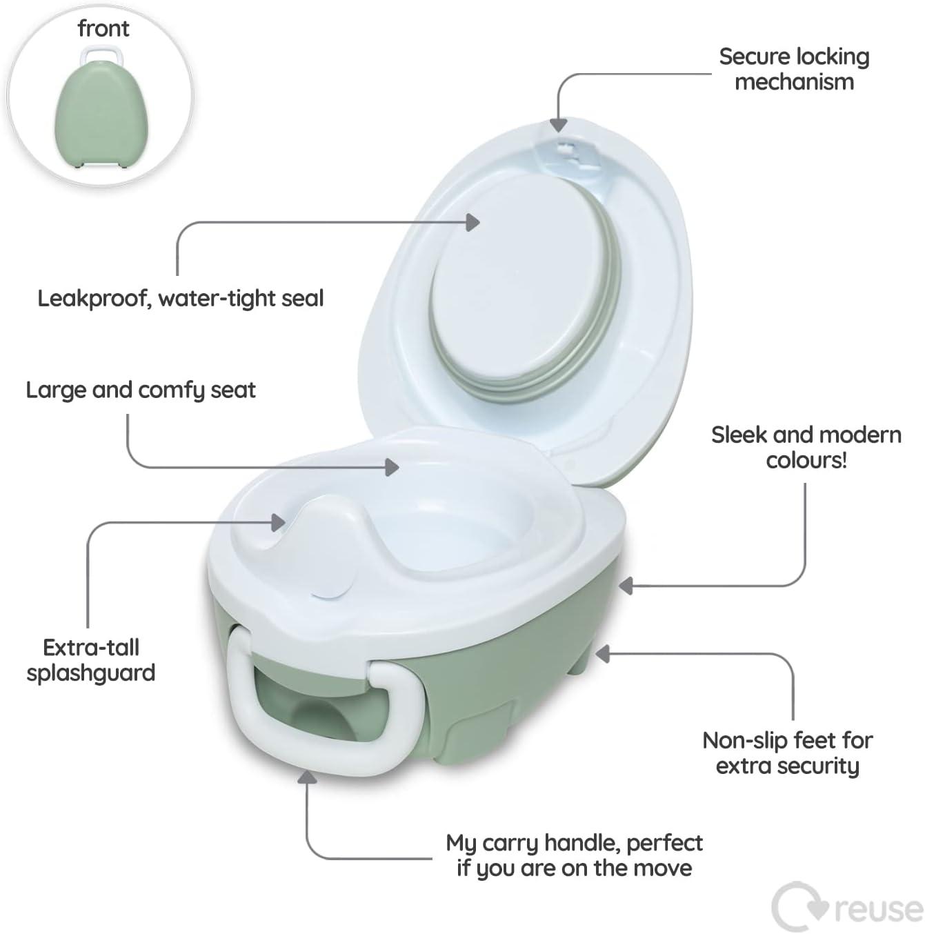 My Carry Potty hordhozható bili zöld,szürke,rózsaszín,kék