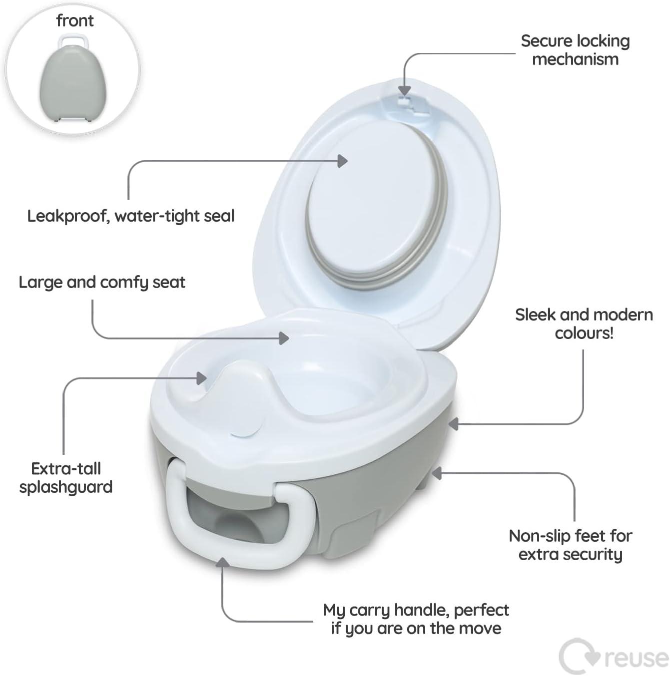My Carry Potty hordhozható bili zöld,szürke,rózsaszín,kék