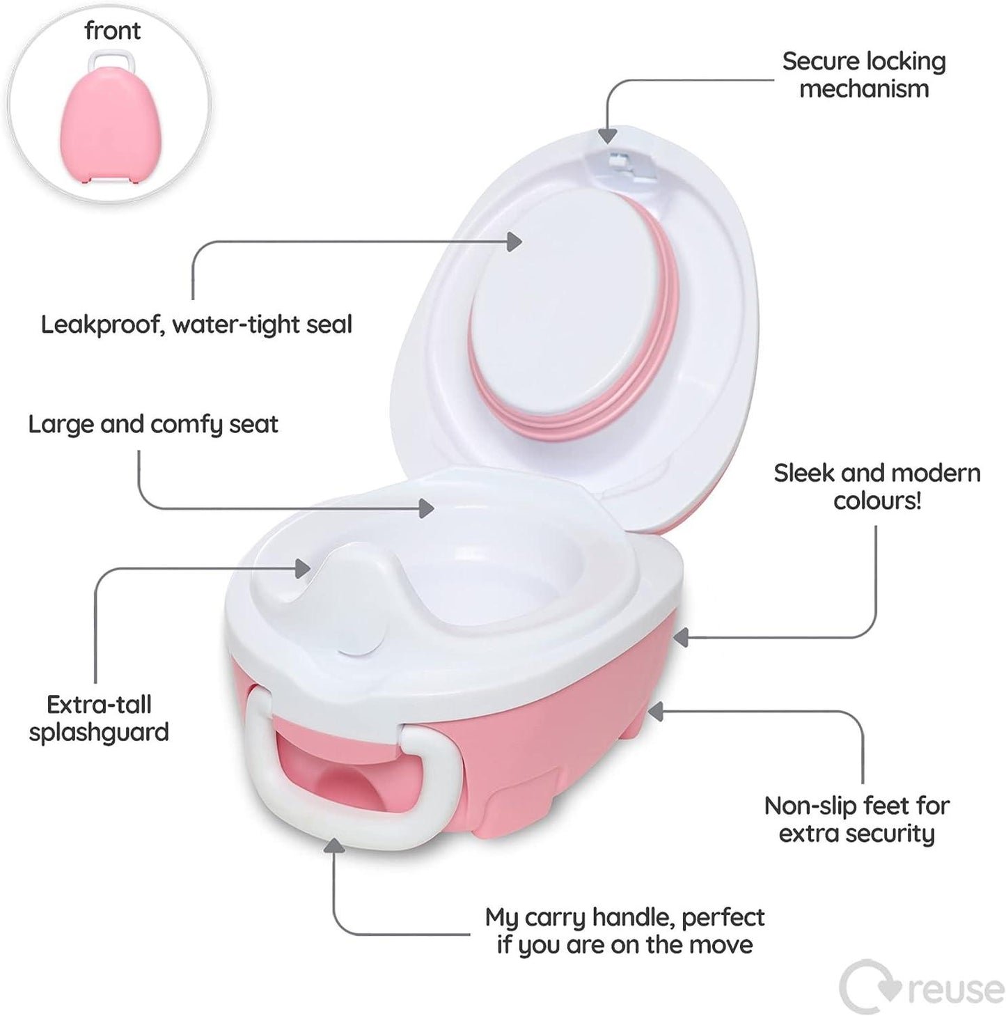 My Carry Potty hordhozható bili zöld,szürke,rózsaszín,kék