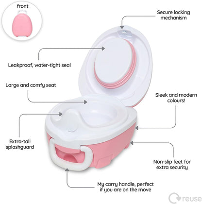 My Carry Potty hordhozható bili zöld,szürke,rózsaszín,kék